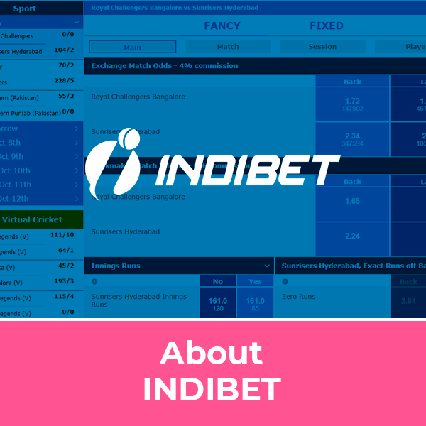 INDIBET